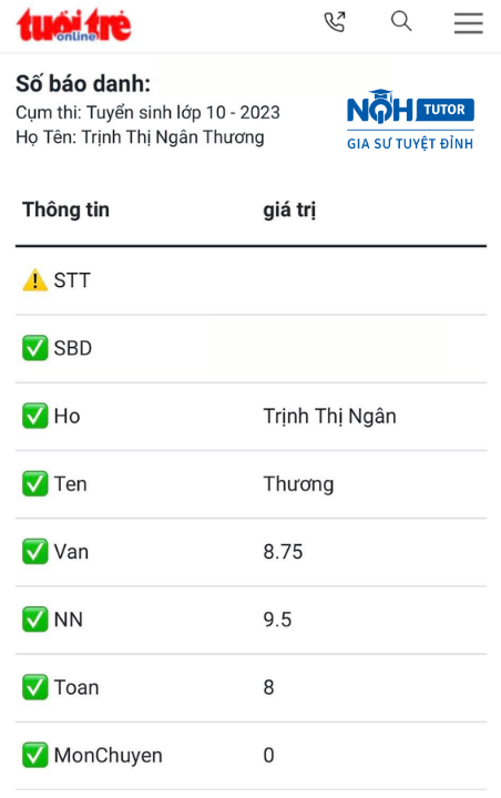 26+ điểm tuyển sinh 10 của học viên gia sư NQH TUTOR